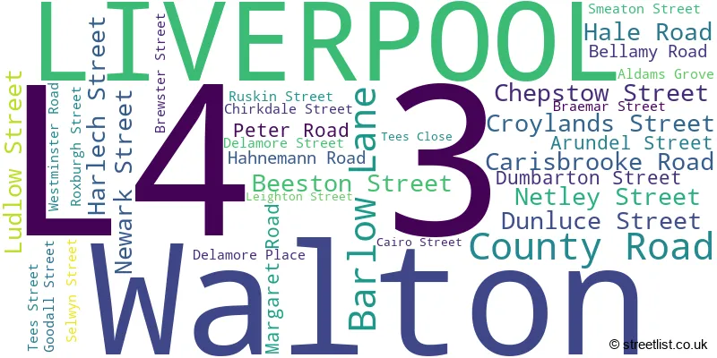 A word cloud for the L4 3 postcode